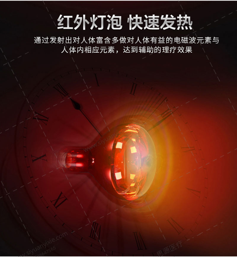 艾灸、熱敷、烤燈理療方式和作用各有何不同？